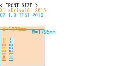 #X1 sDrive18i 2015- + Q2 1.0 TFSI 2016-